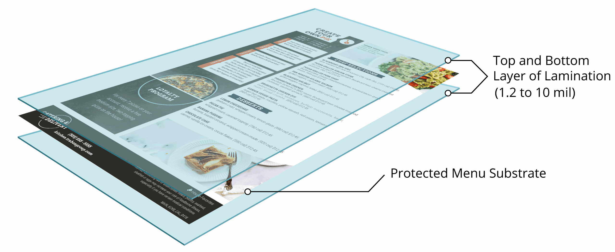 Laminated-Menu-example